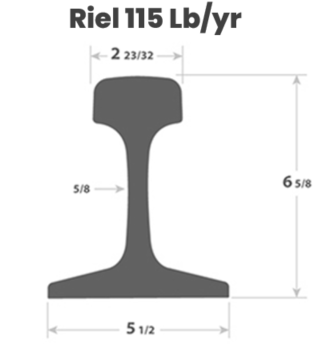 Riel 115 Lb Riel 115 RE HH Lbs (Hongo Endurecido) AREMA X 39′ de largo.
